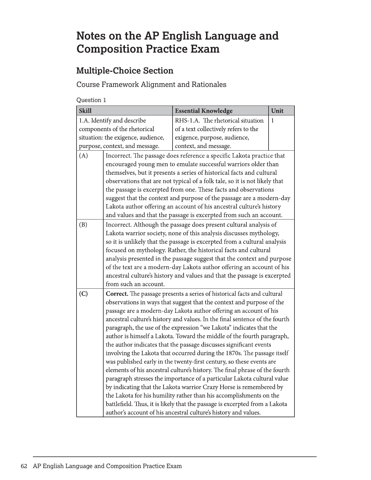 ap lang practice exam pdf
