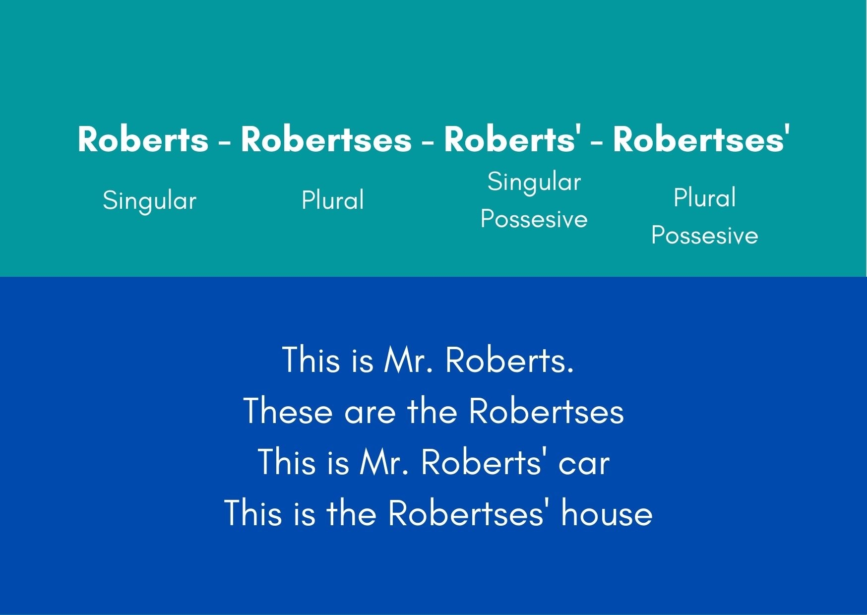 Apostrophe In Words Ending With Z Ch And S BusinessWritingBlog