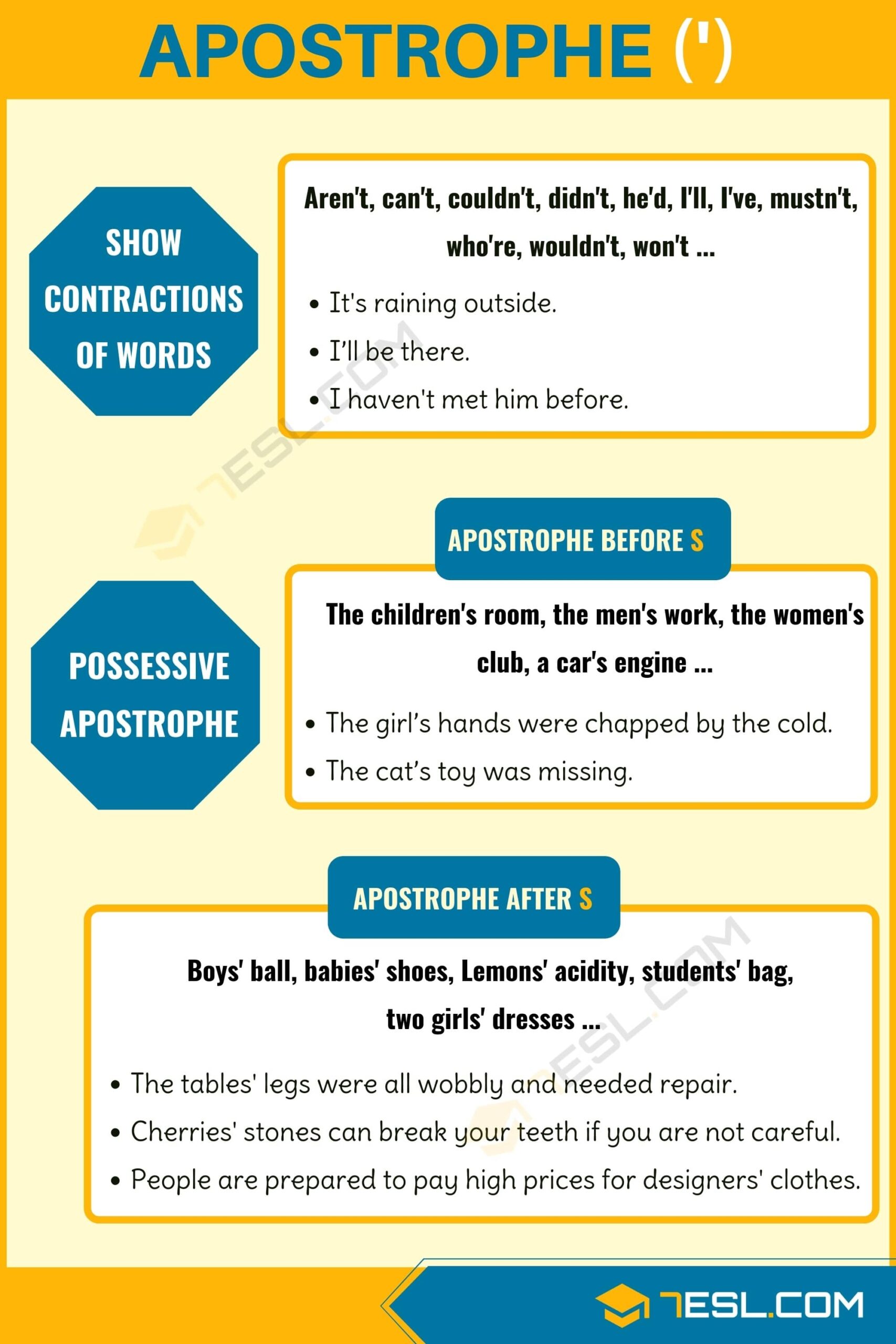 what is a possessive apostrophe