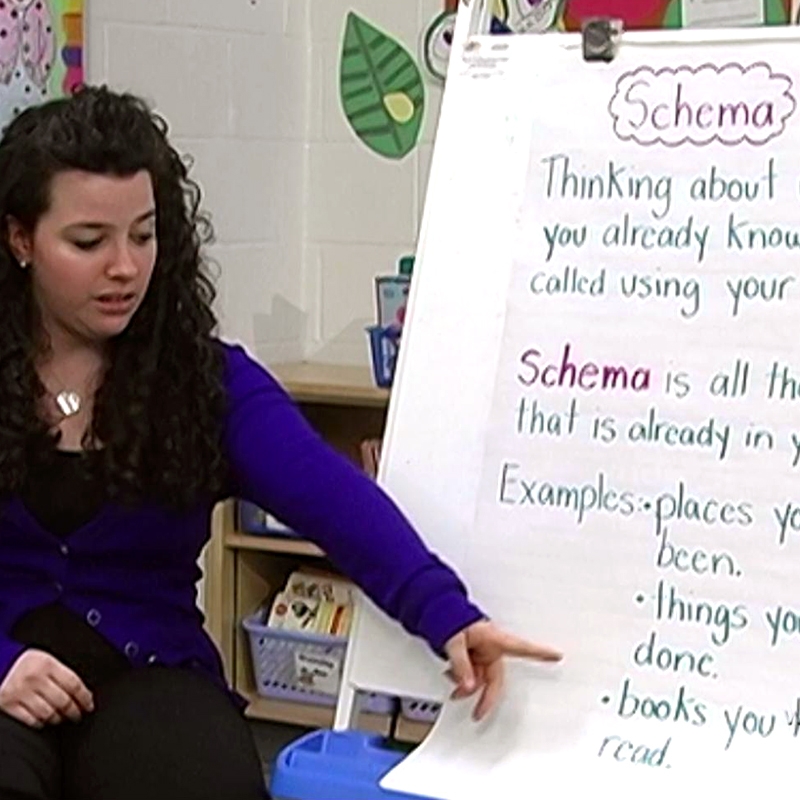 BALANCEDLITERACYDIET Reading Comprehension Strategies Balanced Literacy Diet