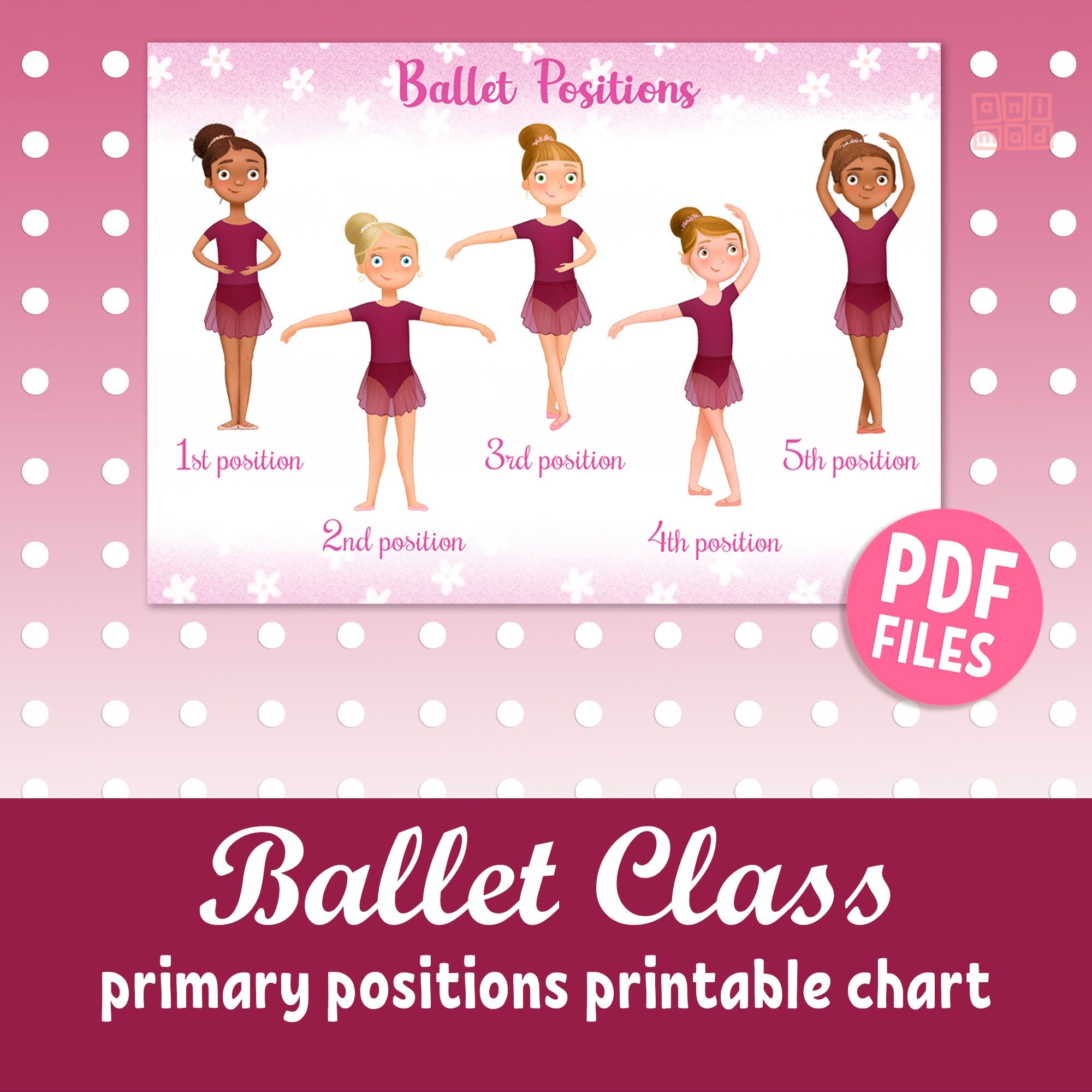 Ballet Basic Positions Poster For Girls Printable Chart 