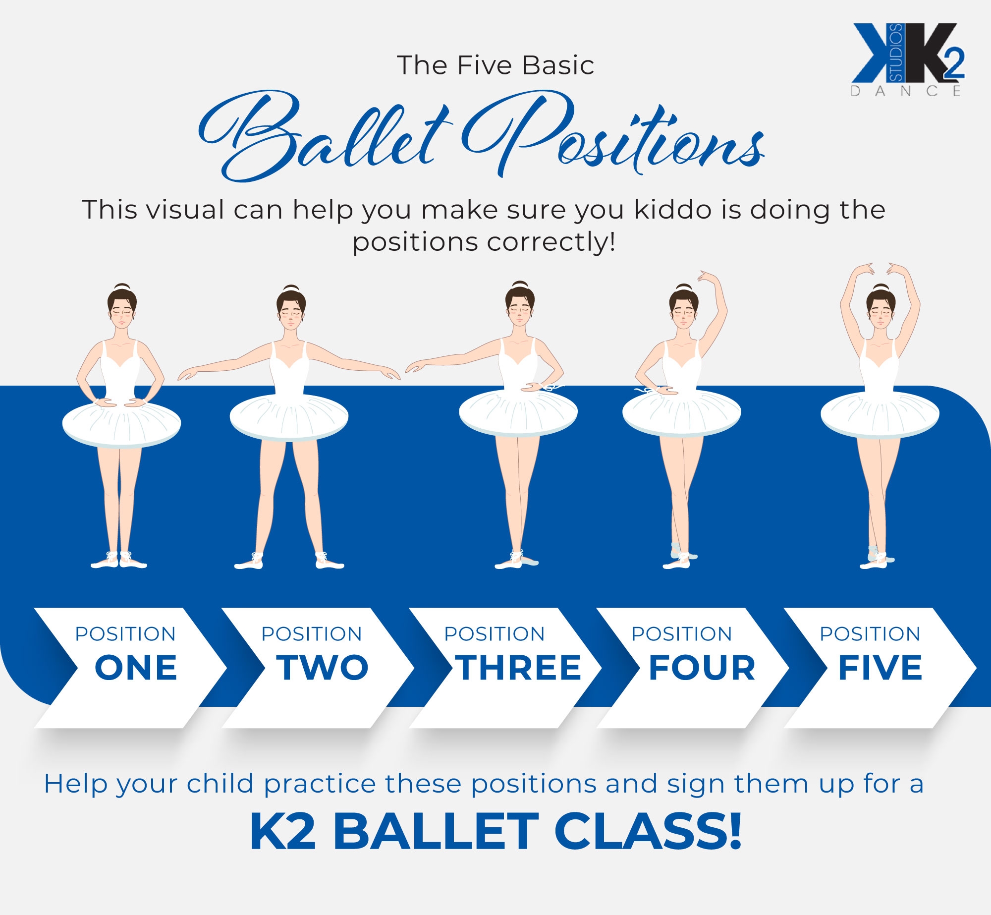 Ballet Classes Corona Basic Ballet Positions Your Child Will Learn In Class