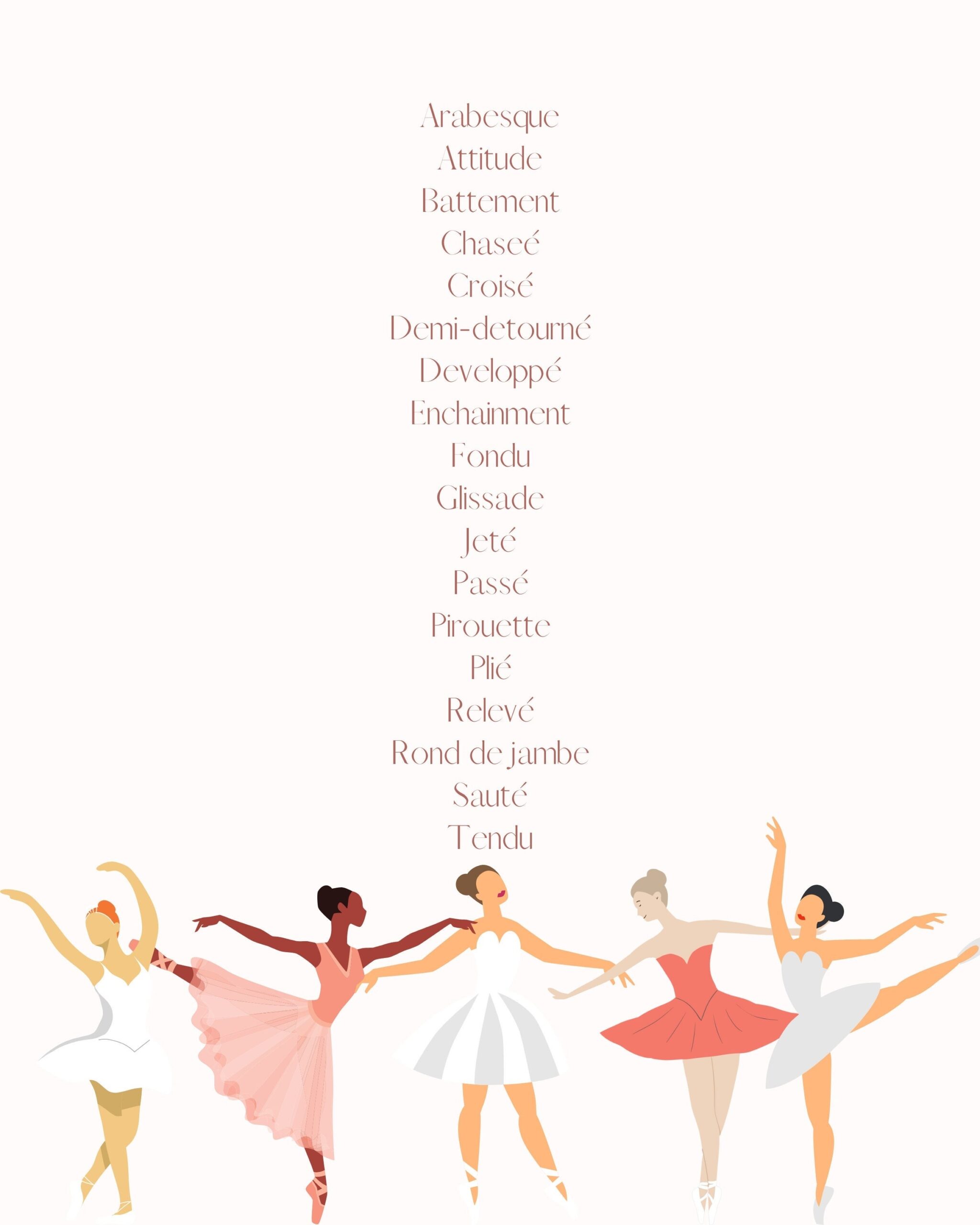 Ballet Terms Print Ballerina Printable Little Girl Room Decor Nursery Print In Pink