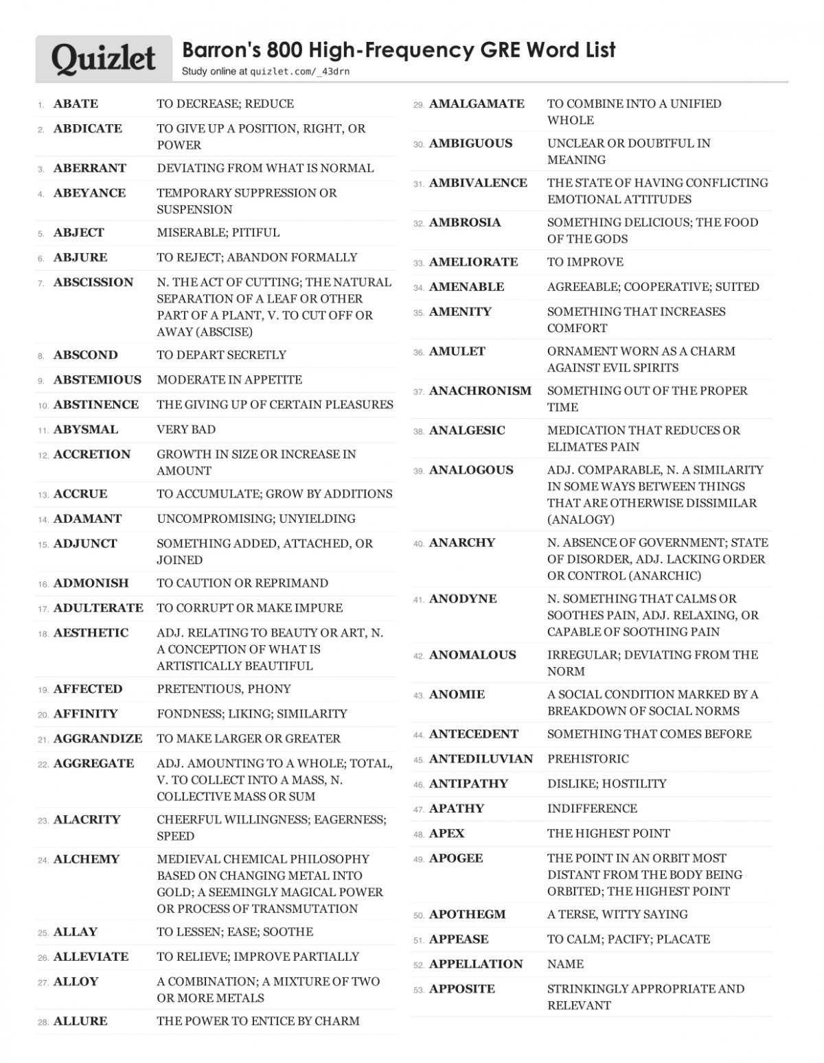 barron's 1000 gre words pdf