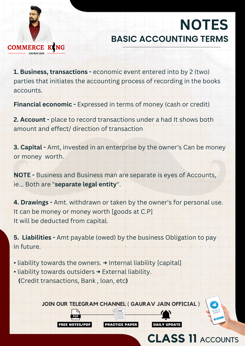 BASIC ACCOUNTING TERMS AC 11