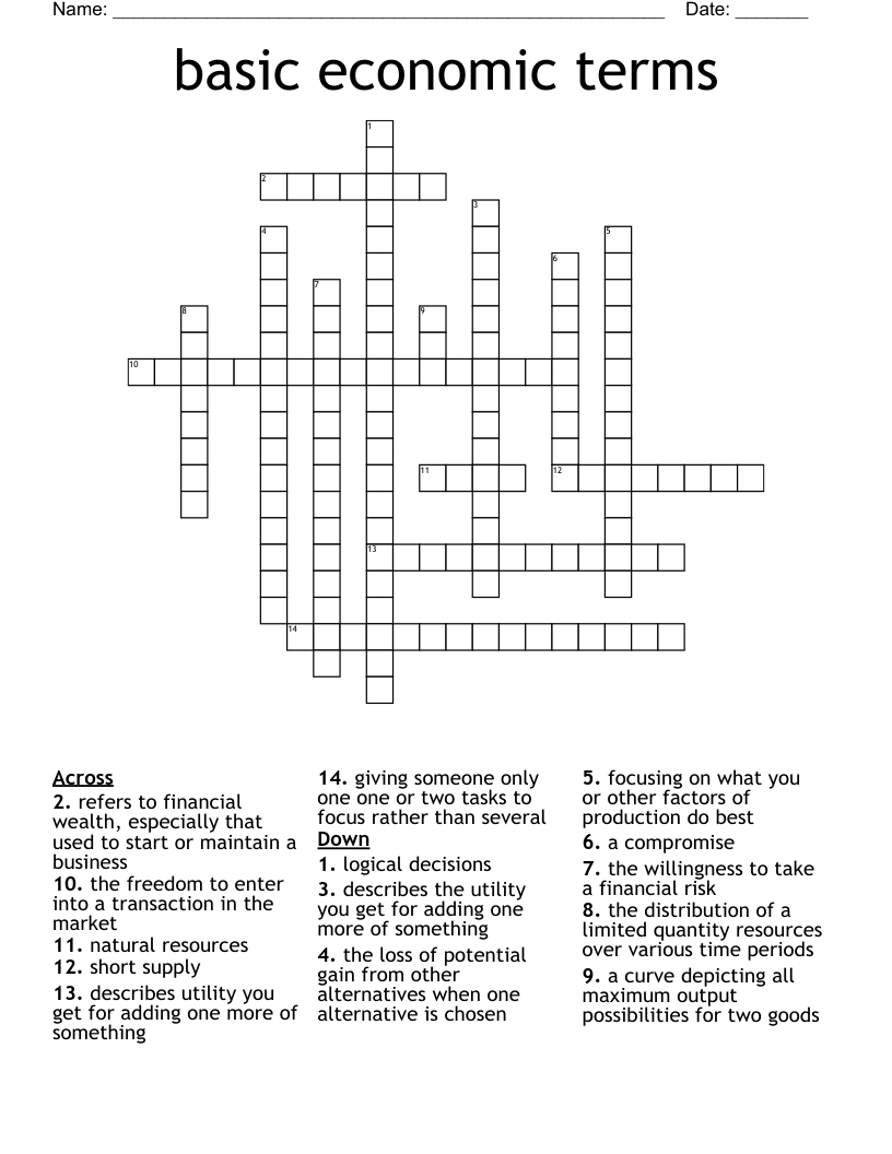 Basic Economic Terms Crossword WordMint