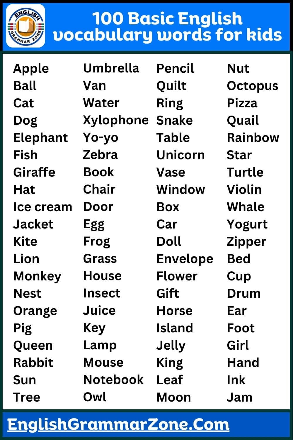 Basic English Vocabulary Worksheet For Kids