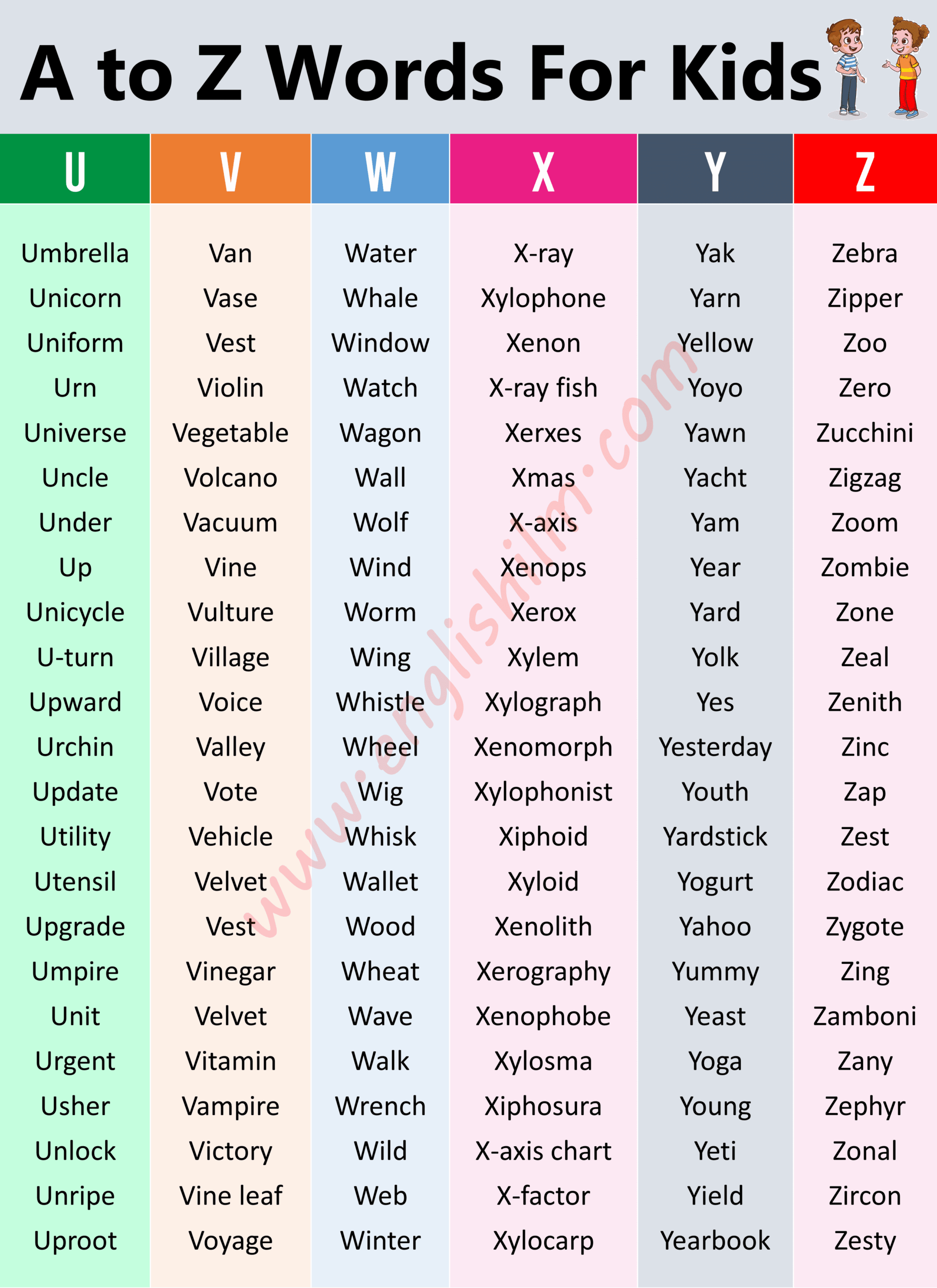 Basic English Words For Kids A To Z Vocabulary For Kids Englishilm