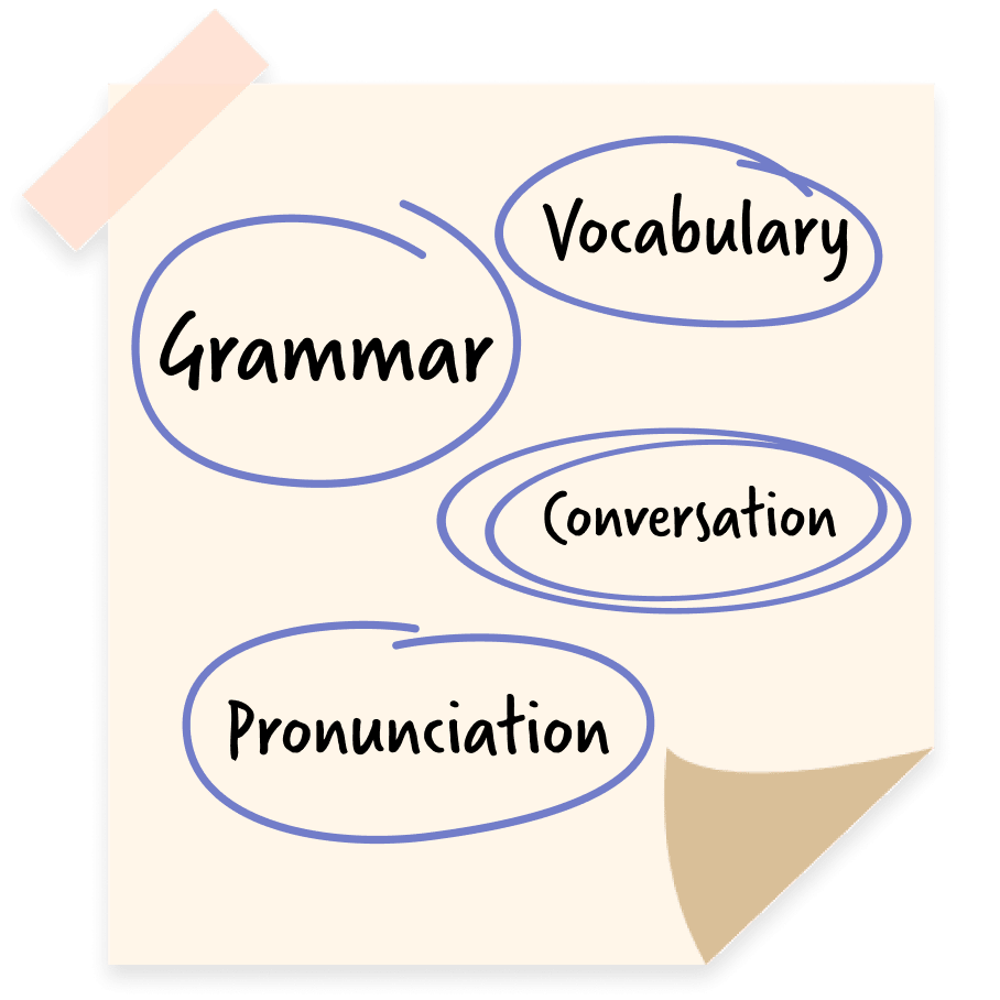 Beautiful British English B2 Course