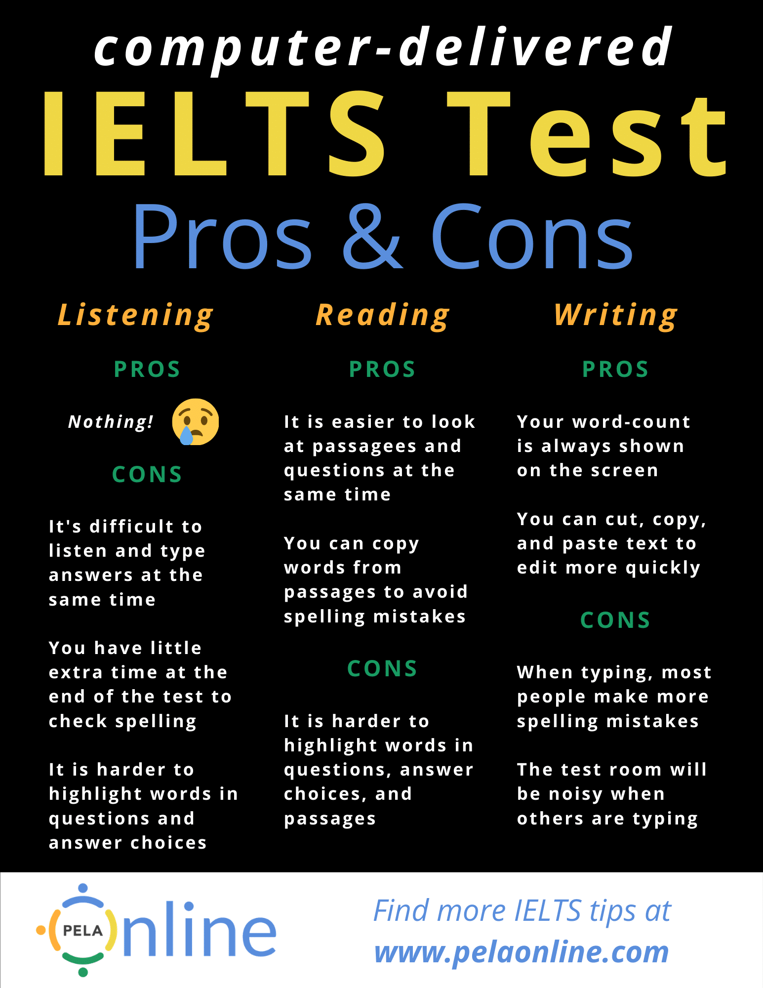 Benefits U0026 Disadvantages Of Taking IELTS On A Computer