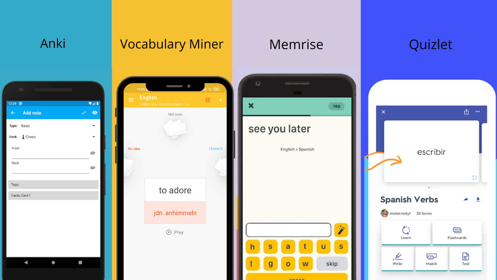 Best Flashcard Apps For Languages 2021 Simple Guide For You