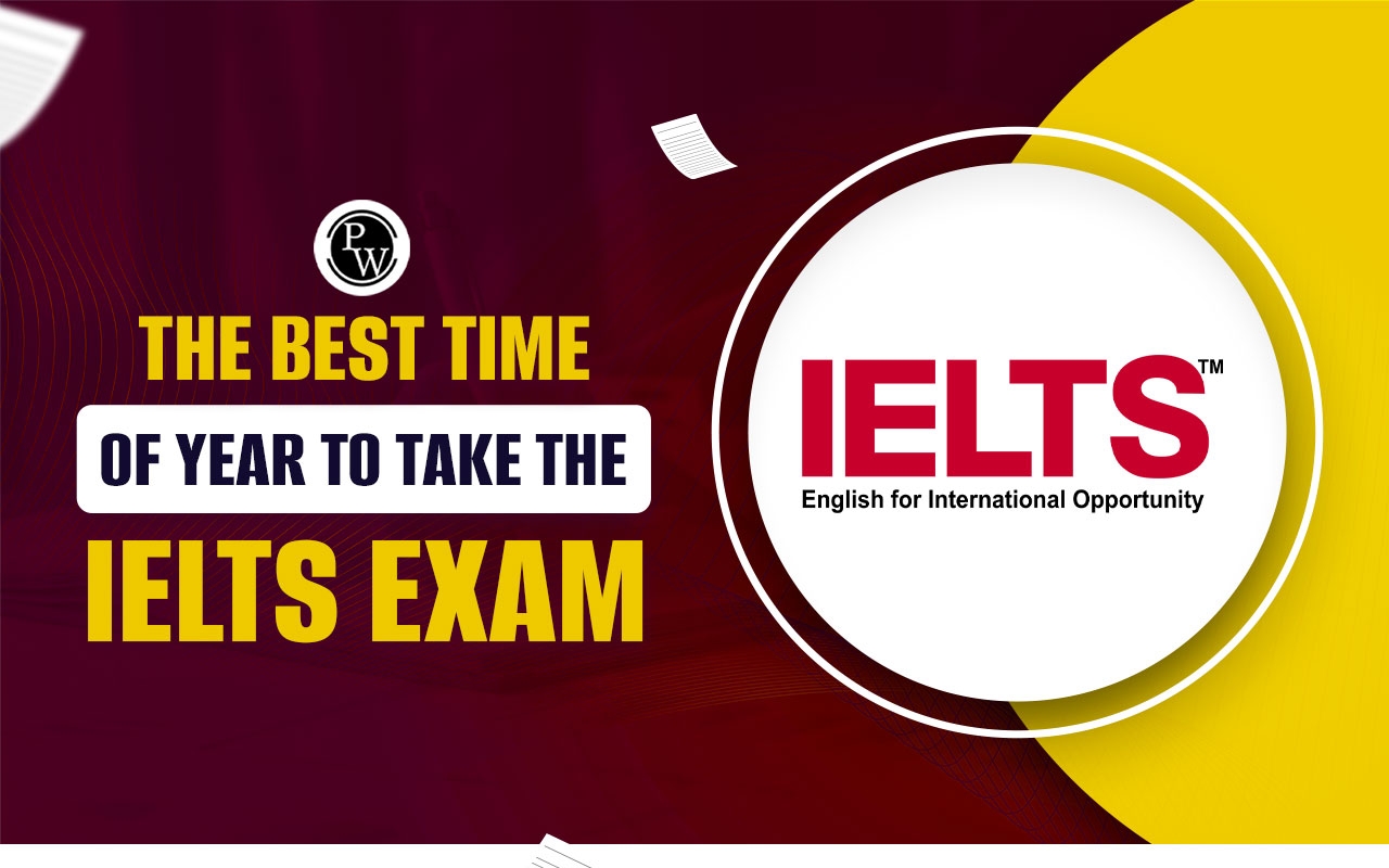 ielts exam dates