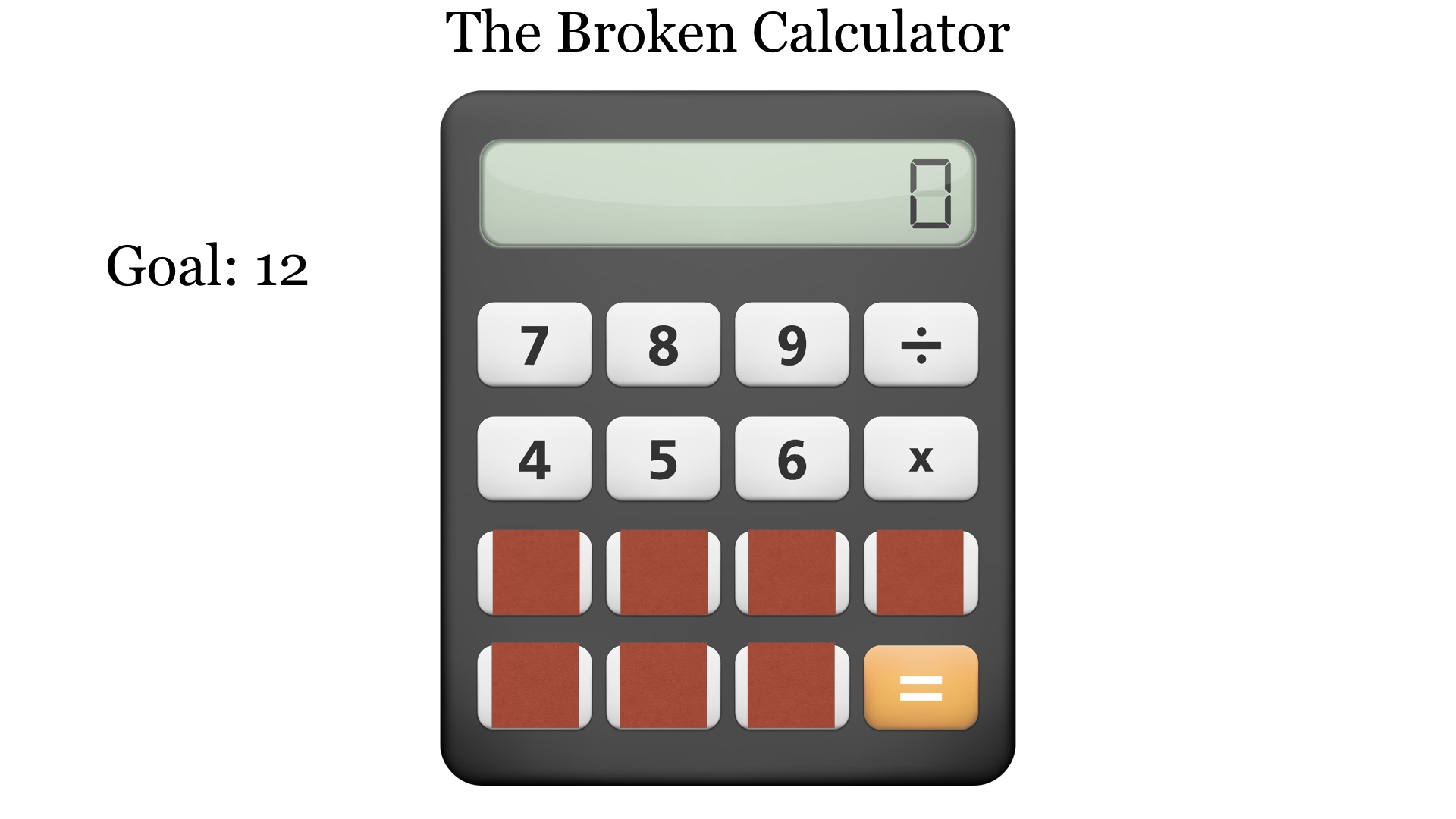 Broken Calculator Warm Up Math For Love
