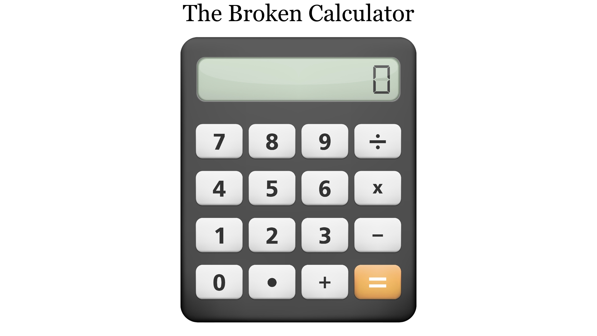 Broken Calculator Warm Up Math For Love
