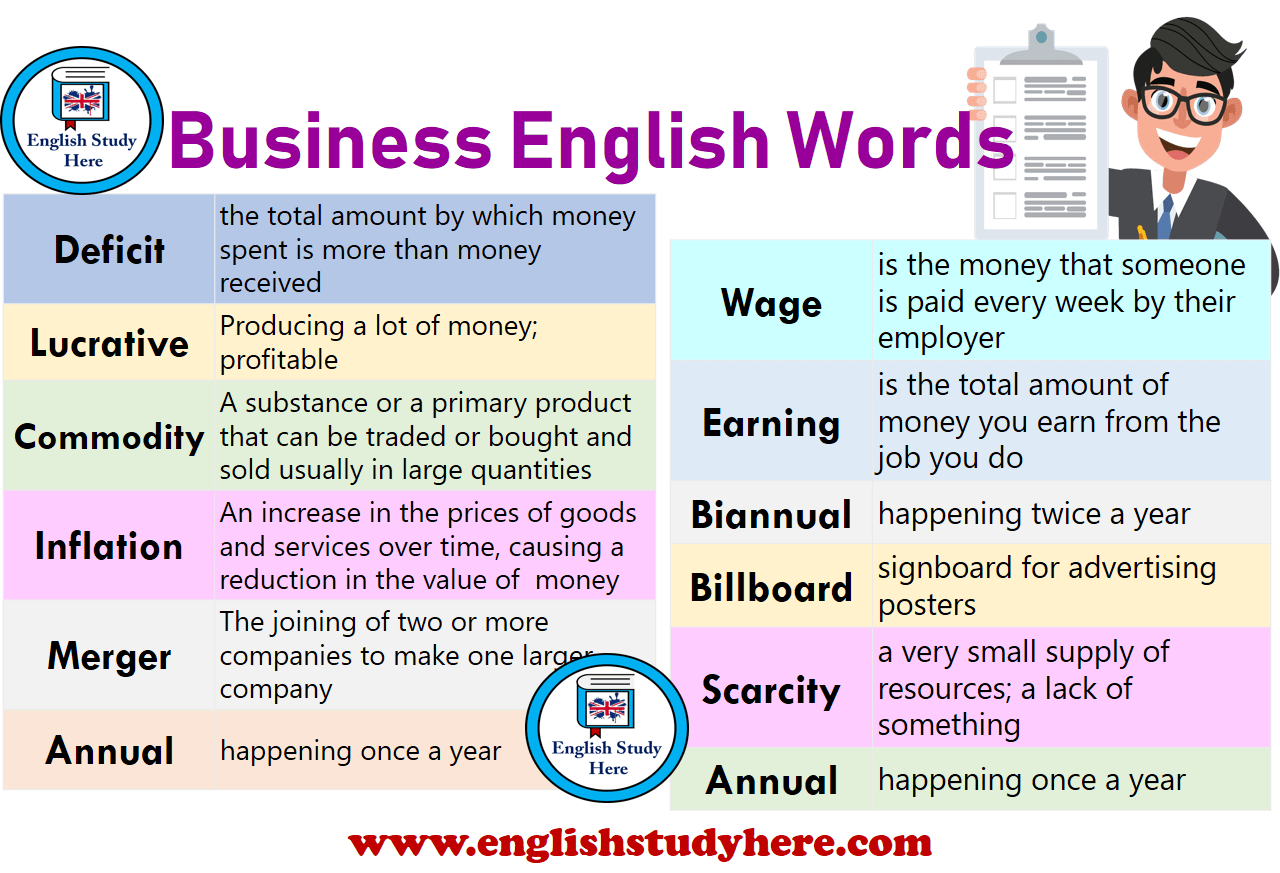Business English Archives English Study Here