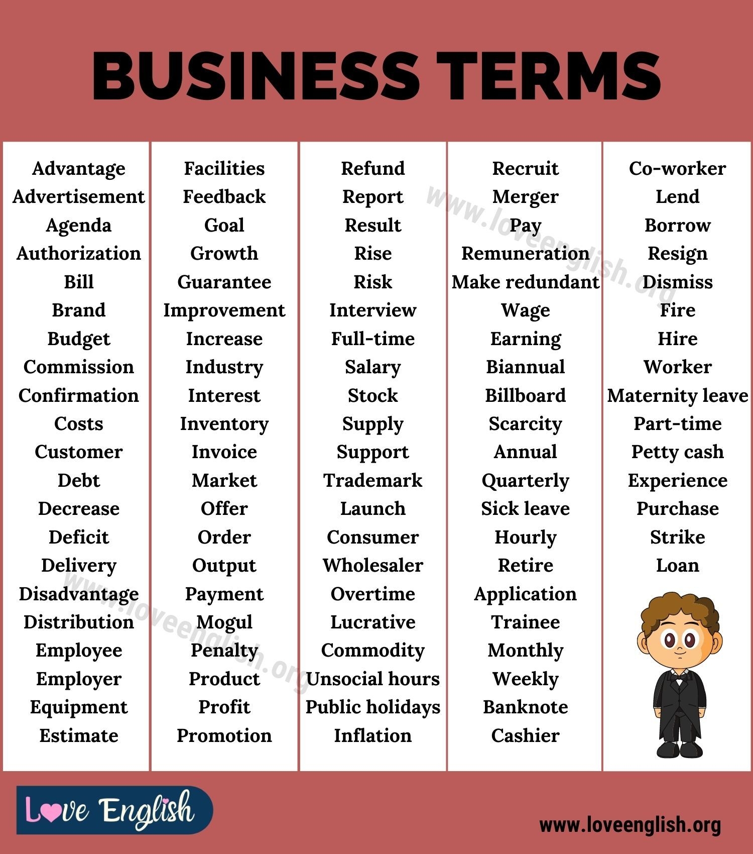 Business English Top 100 Most Popular Words In Business English 