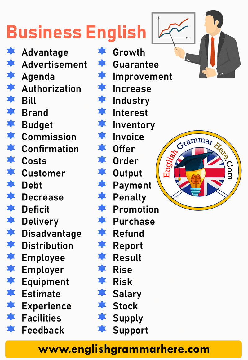 Business English Vocabulary List Archives English Grammar Here