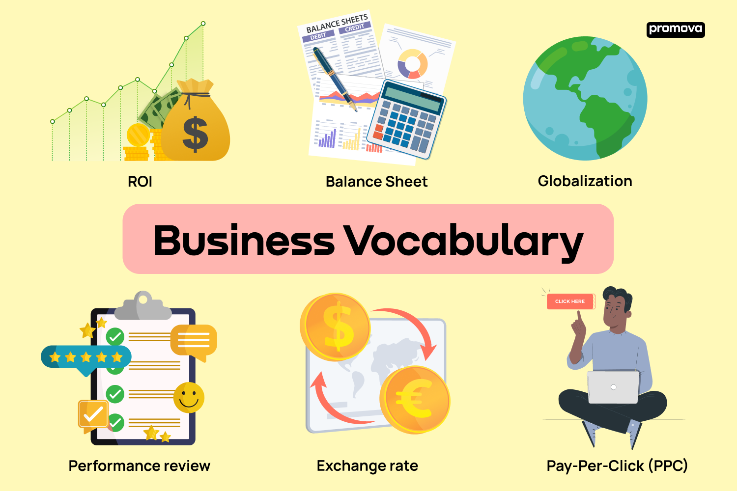 Business Vocabulary Essentials A Guide To Vocabulary Of Business English Terms Promova Blog