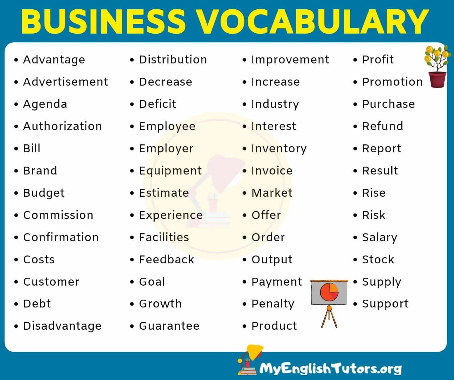 Business Vocabulary