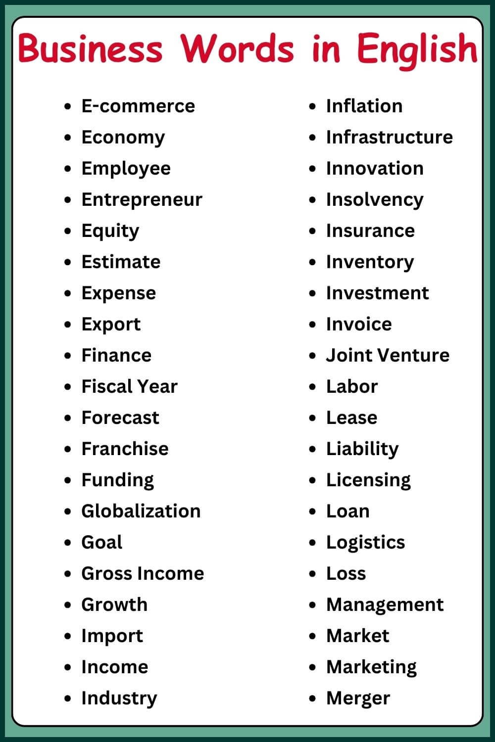 Business Words In English