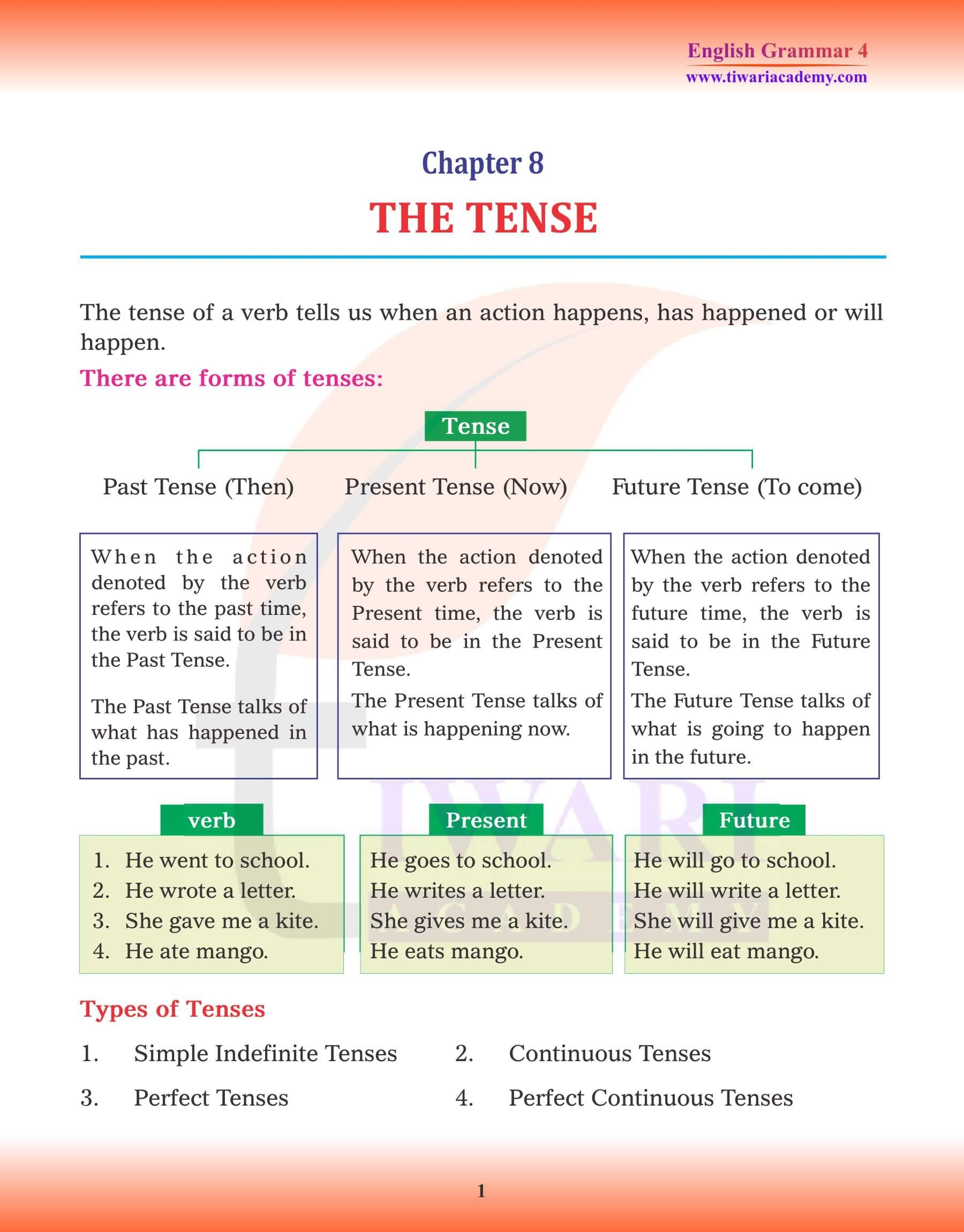 english grammar tenses pdf