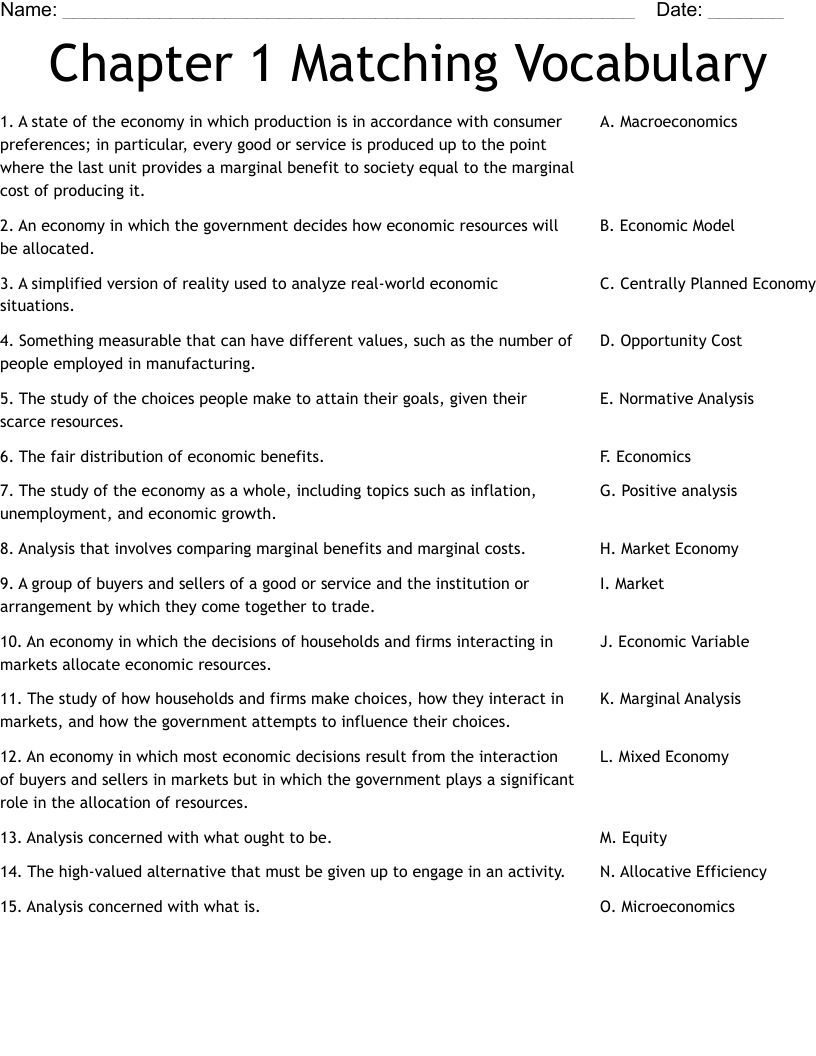 economics vocabulary pdf