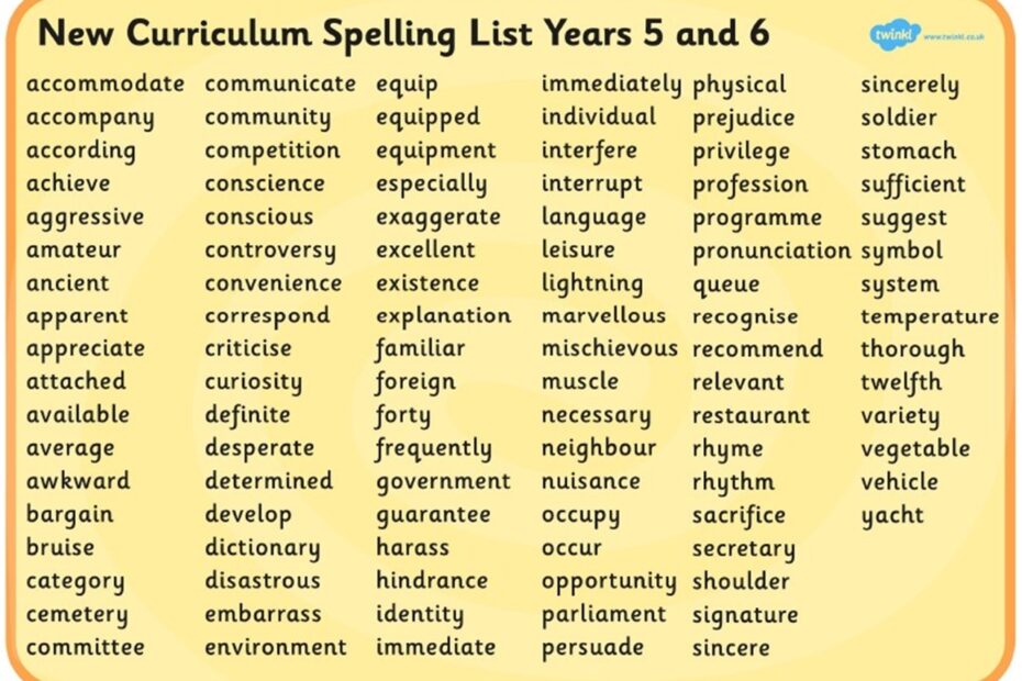 Class 3 Spellings The Howard Primary School