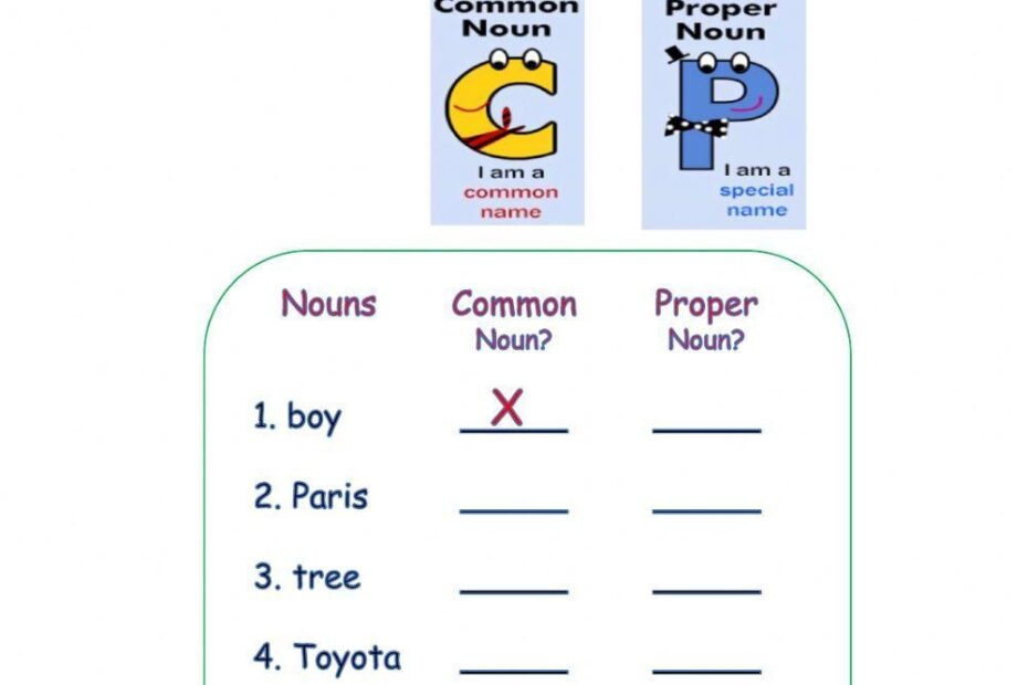 Classify Proper Nouns Vs Common Noun English ESL Worksheets Pdf Worksheets Library