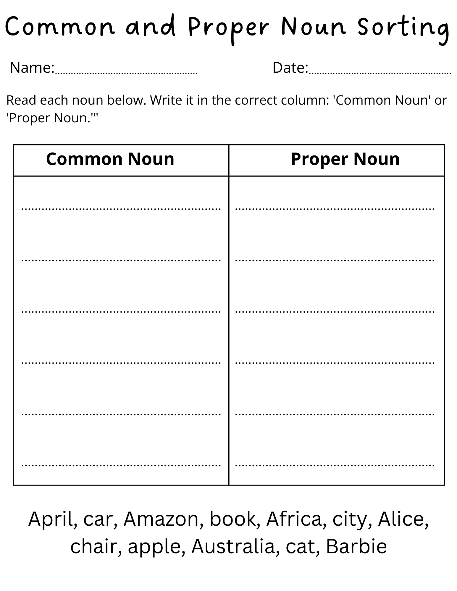 Common And Proper Noun Sorting Worksheet For Grade 1 Made By 