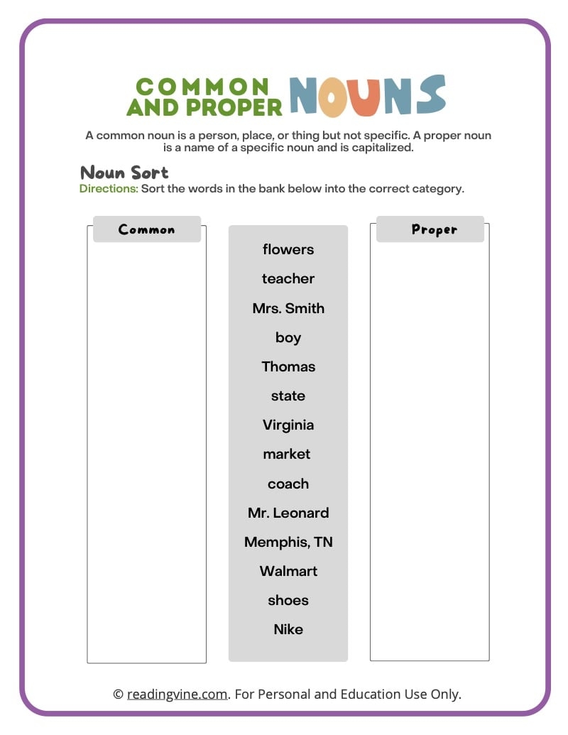 Common And Proper Nouns Worksheets Definitions And Examples 