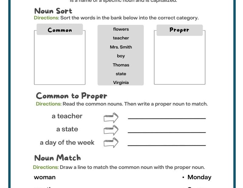 Common And Proper Nouns Worksheets Definitions And Examples ReadingVine