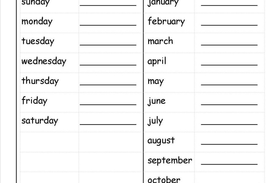 Common And Proper Nouns Worksheets From The Teachers Guide