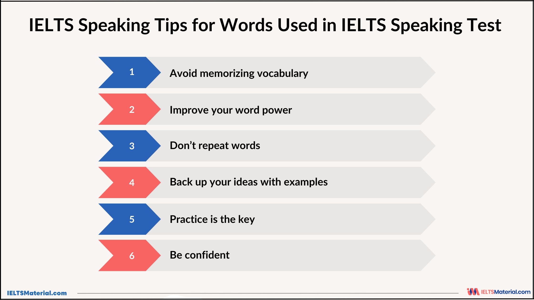 Common English Words Used In IELTS Speaking Test 2025 