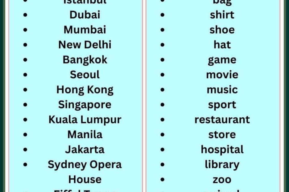 Common Noun And Proper Noun Examples