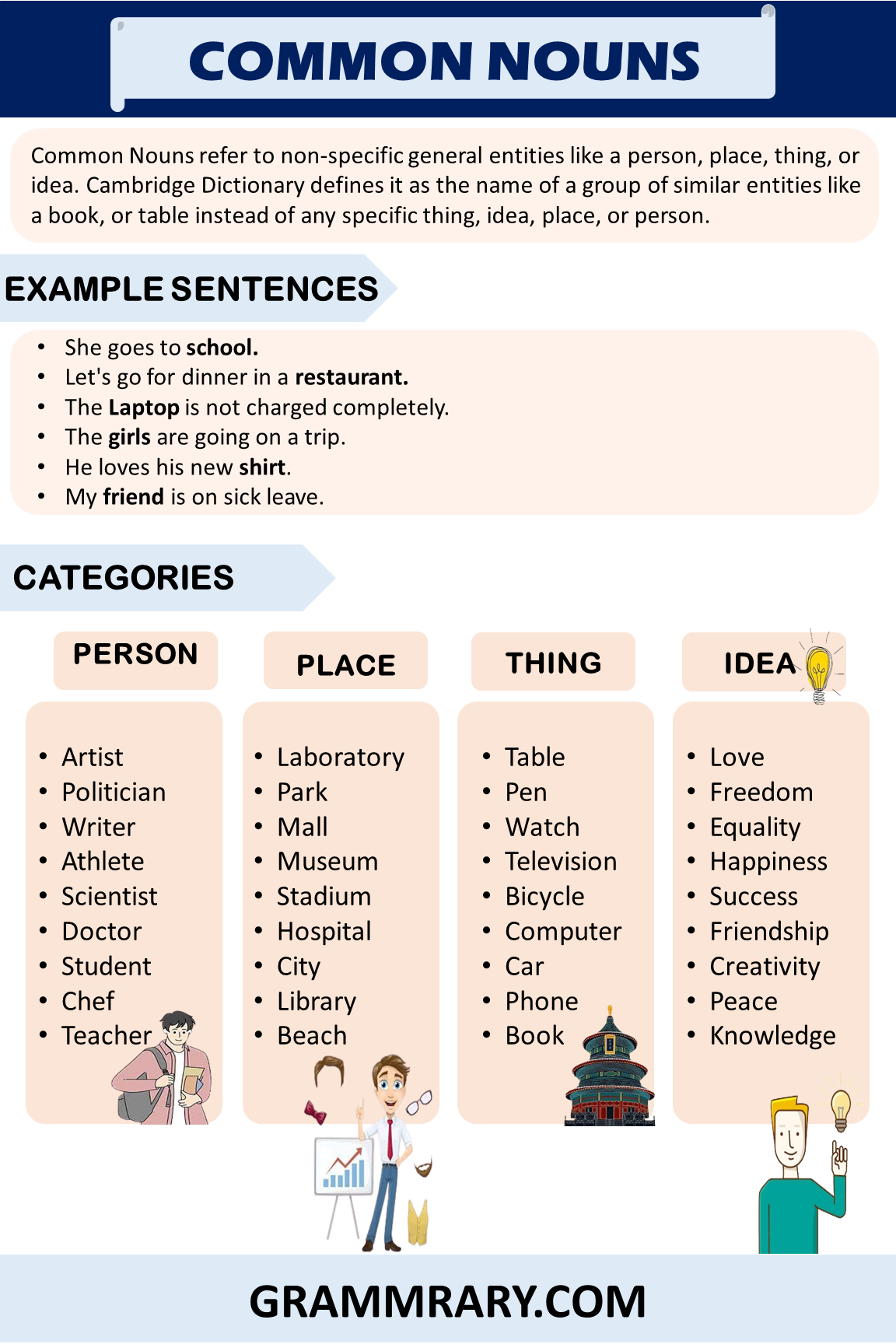 what is an noun examples