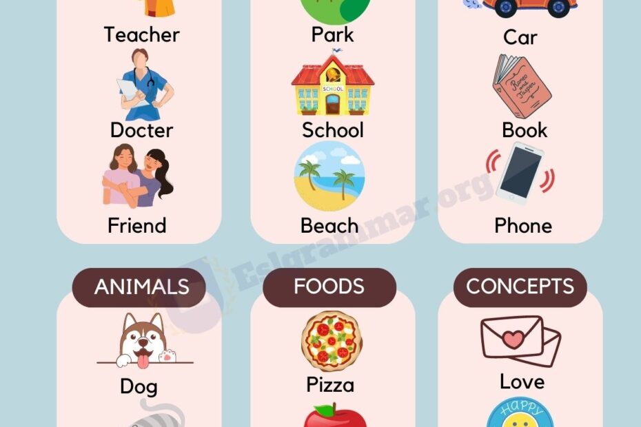Common Nouns Definition Usage Useful Examples ESL Grammar