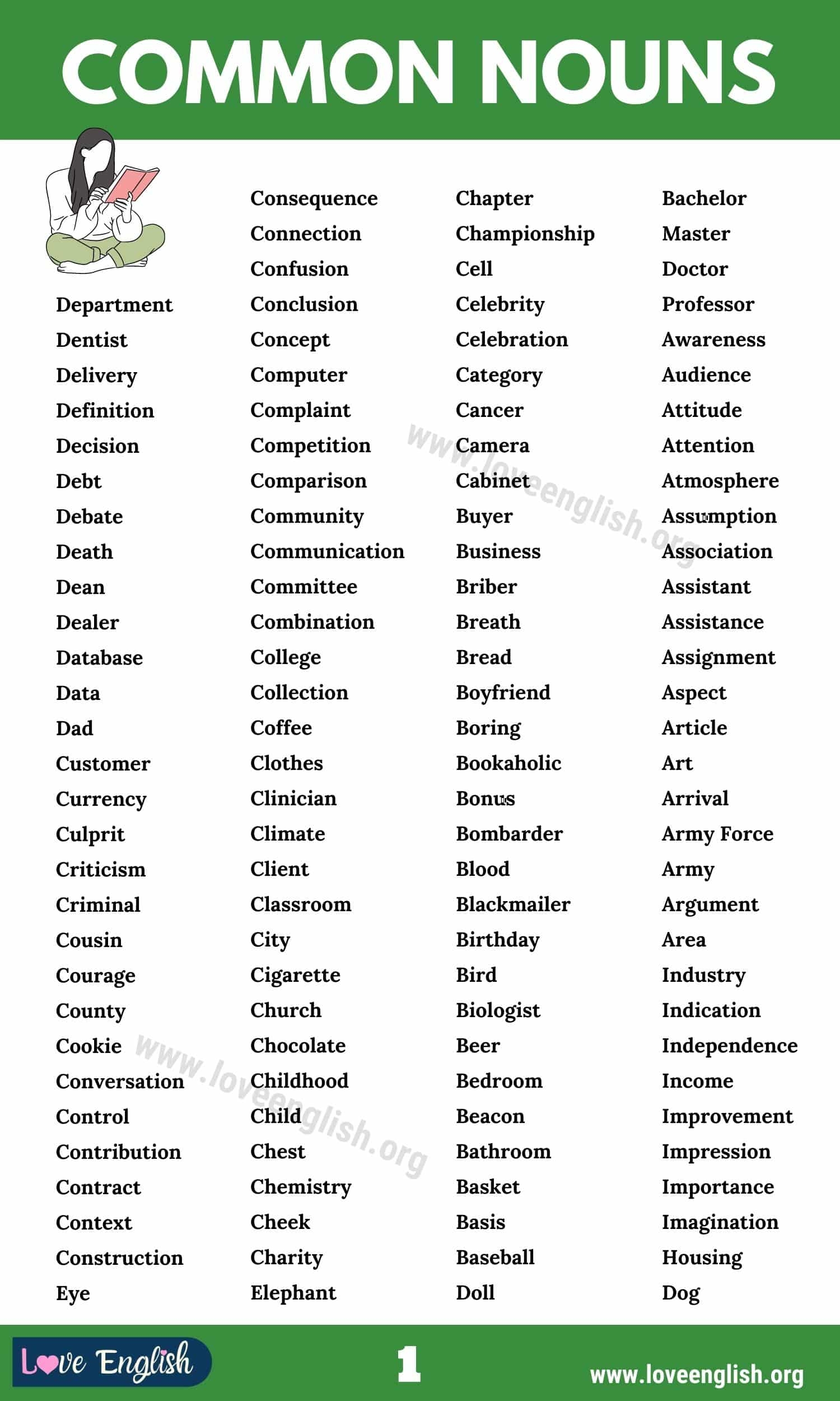 Common Nouns List Of 600 Brilliant Common Nouns In English Love English