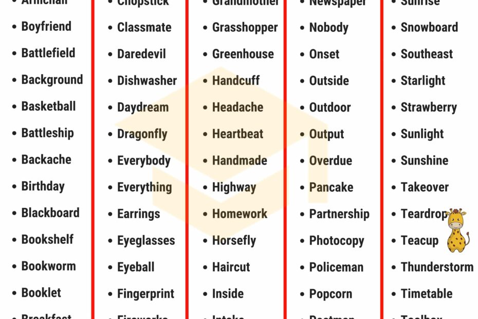 Compound Nouns In English 7ESL