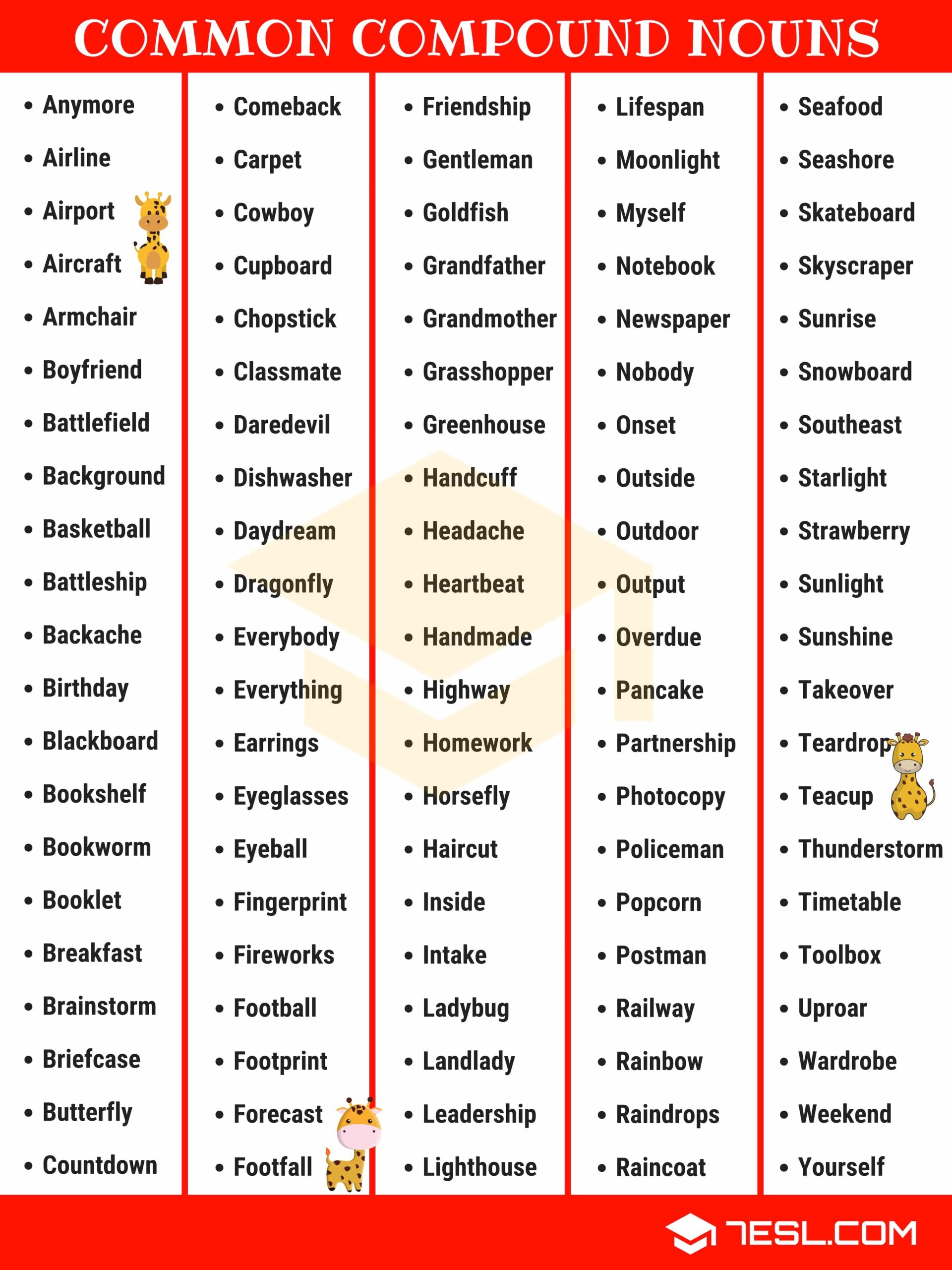 Compound Nouns In English 7ESL