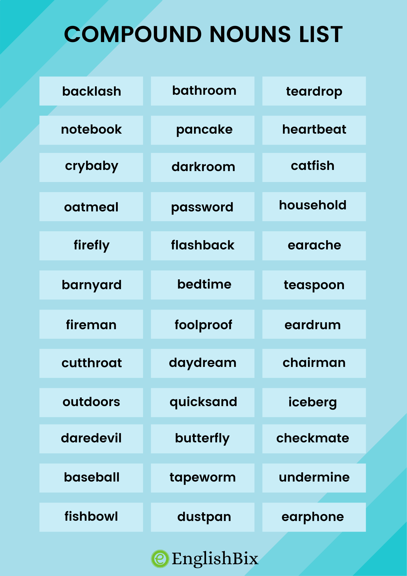 noun and noun compound words