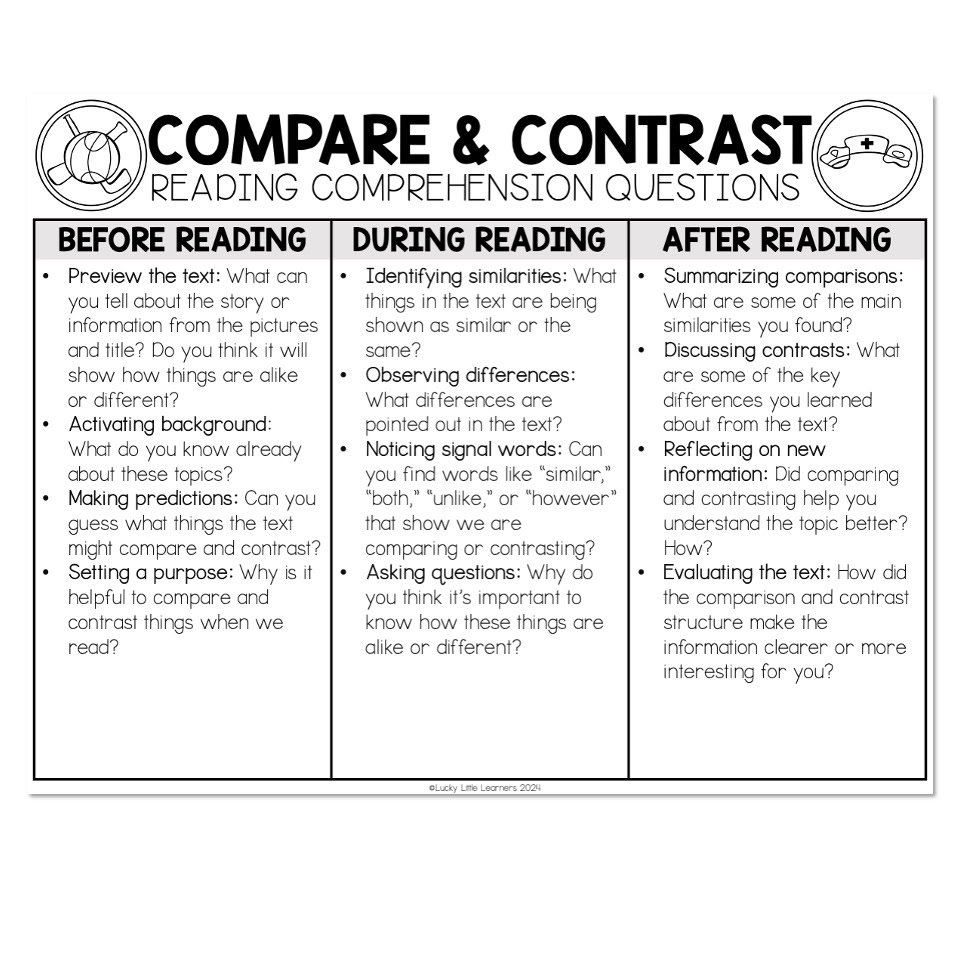 Comprehension Questions Compare And Contrast Text Structure Lucky Little Learners