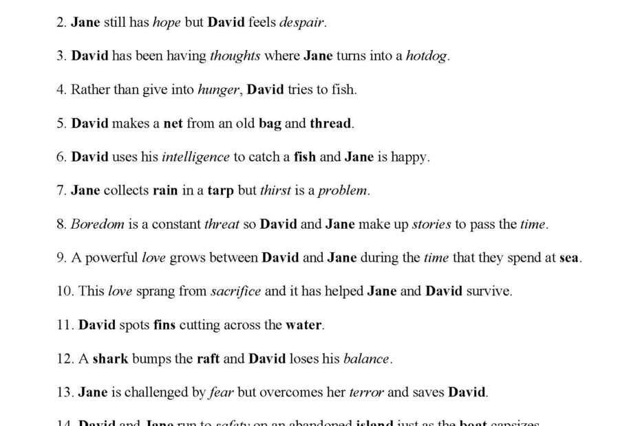 Concrete And Abstract Nouns Worksheet