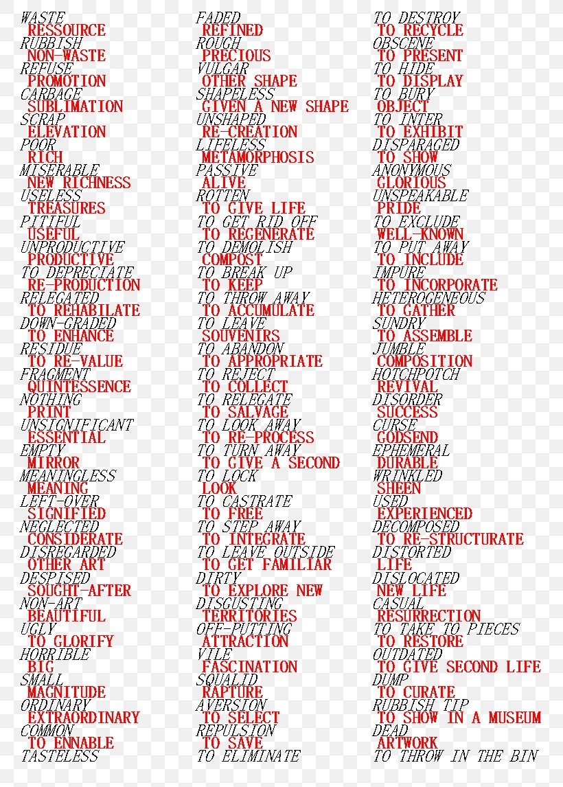 Content Word Vocabulary Language Dictionary PNG