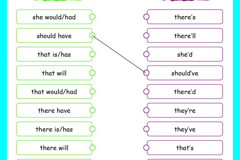 Contractions Worksheets Grade1to6