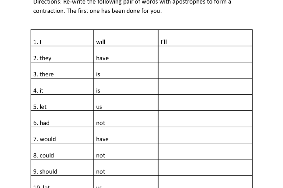 Contractions Worksheets Learning Contractions Worksheets