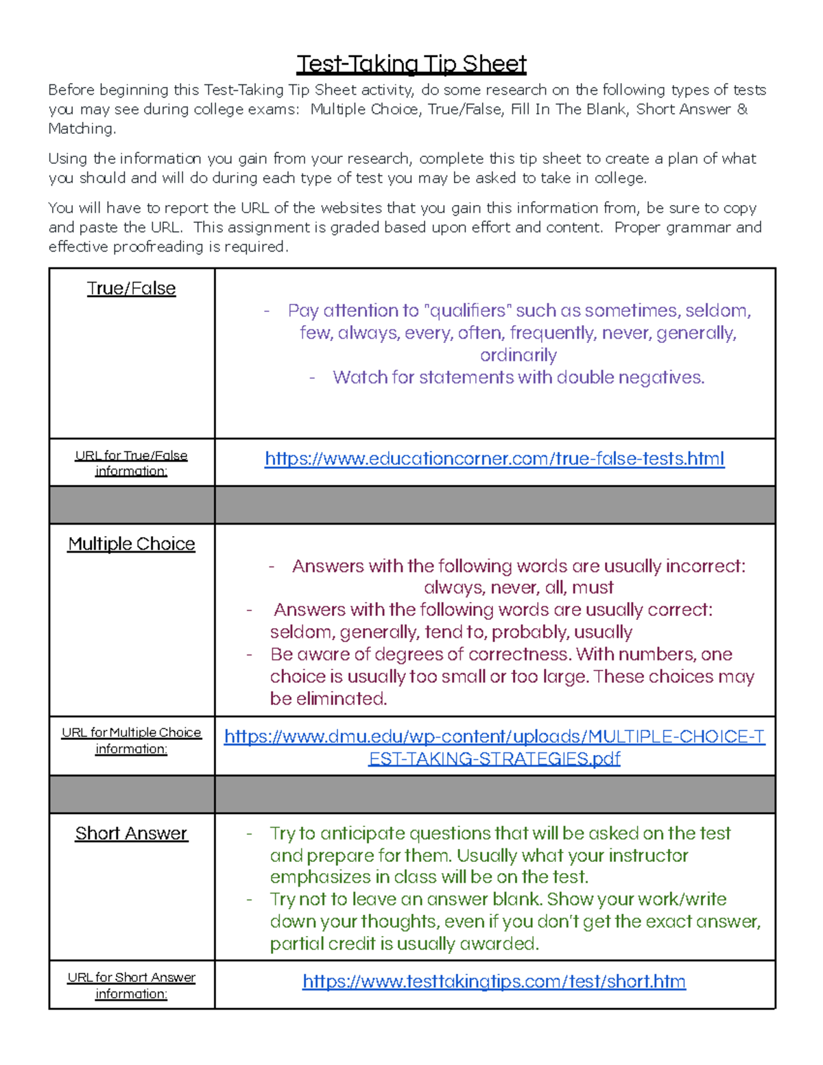 Copy Of OL Test Taking Tip Sheet Tip Sheet Before Beginning This Tip Sheet Activity Do Some Studocu