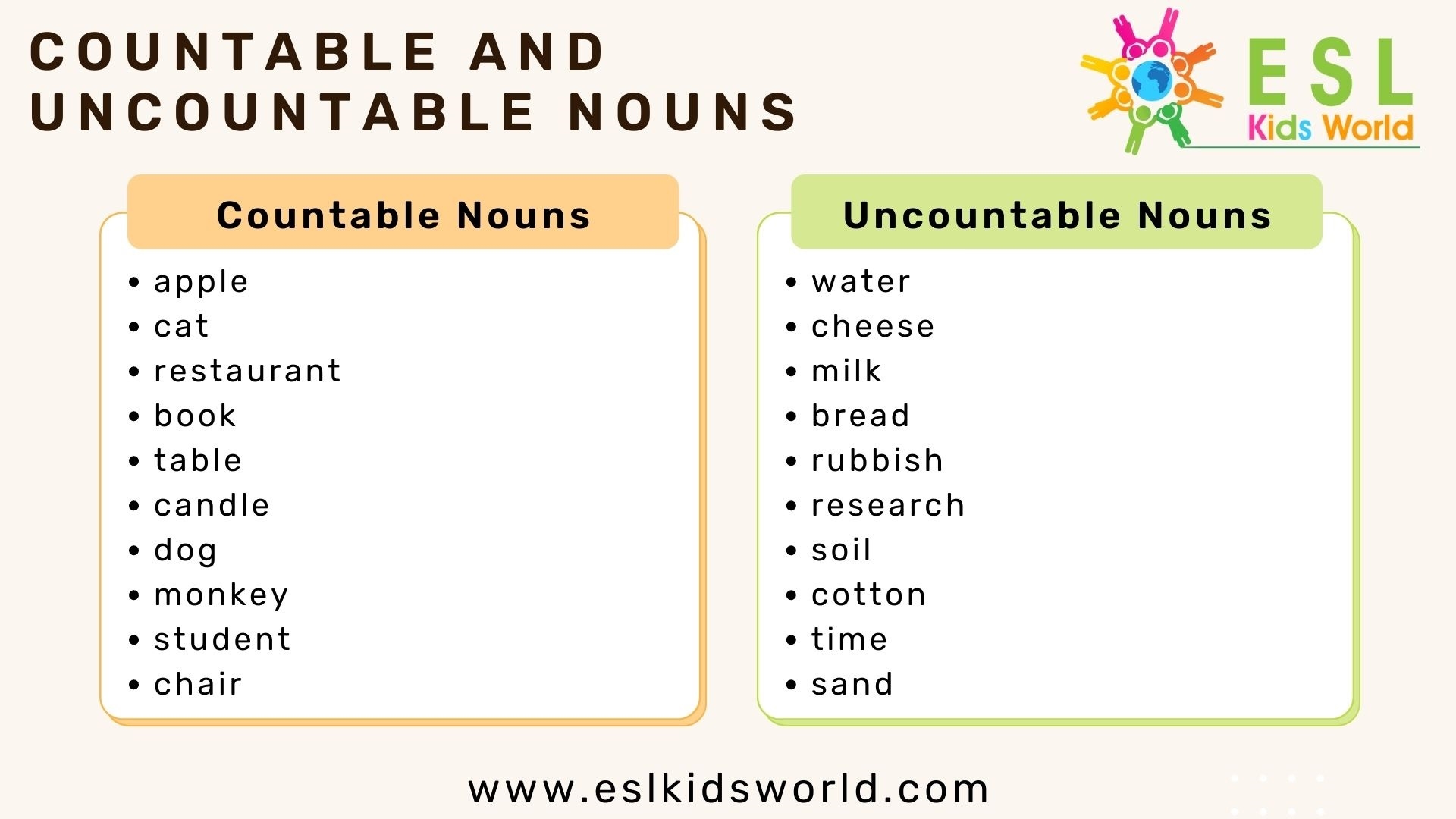 uncountable noun