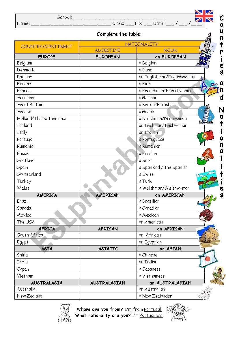 adjectives to nouns list