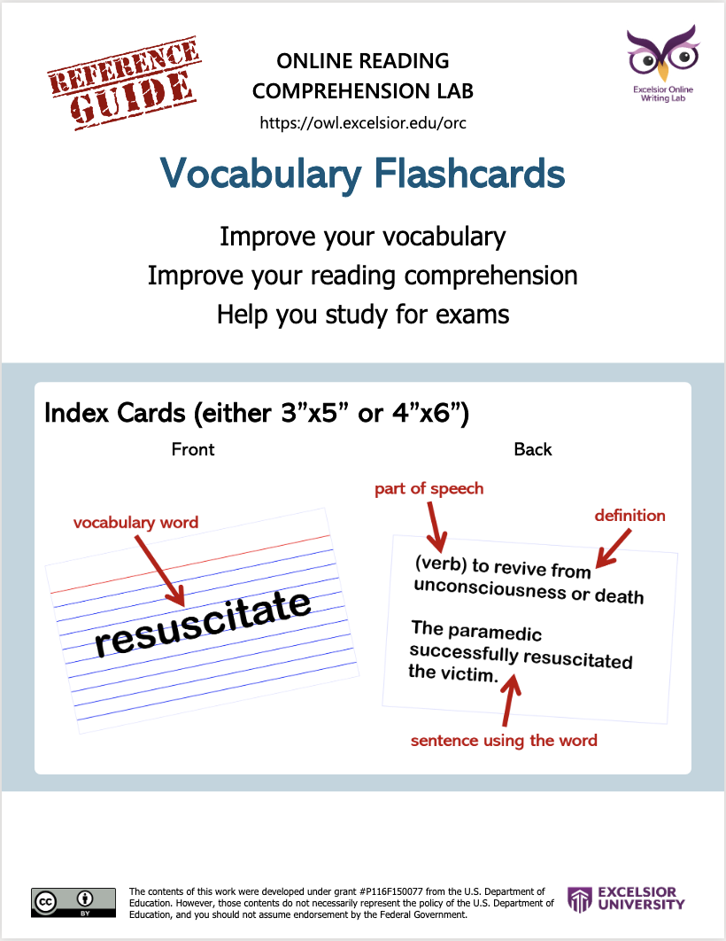 Creating Vocabulary Flashcards Excelsior OWL