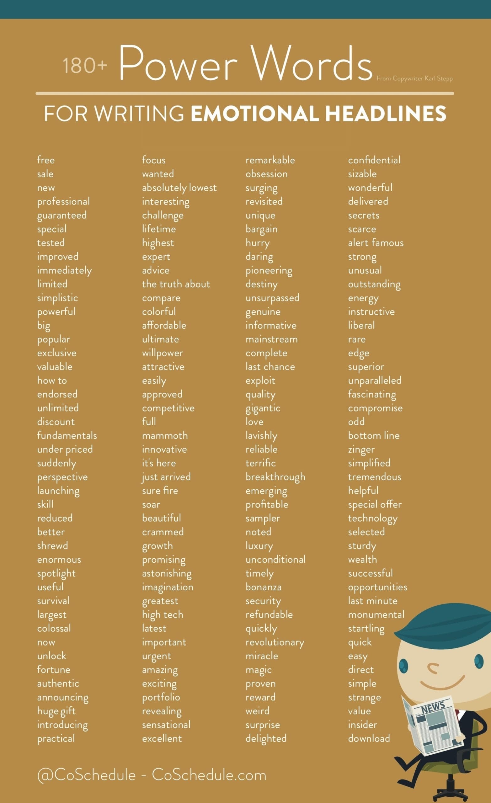 Creative Real Estate Listing Descriptions Which Words Sell 